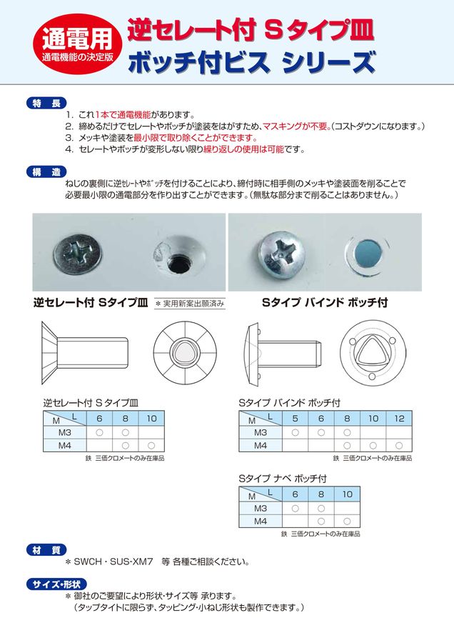徳進☆ Amazon｜パール金属 三徳包丁 シルバー 165mm 本割込 毘沙門 龍