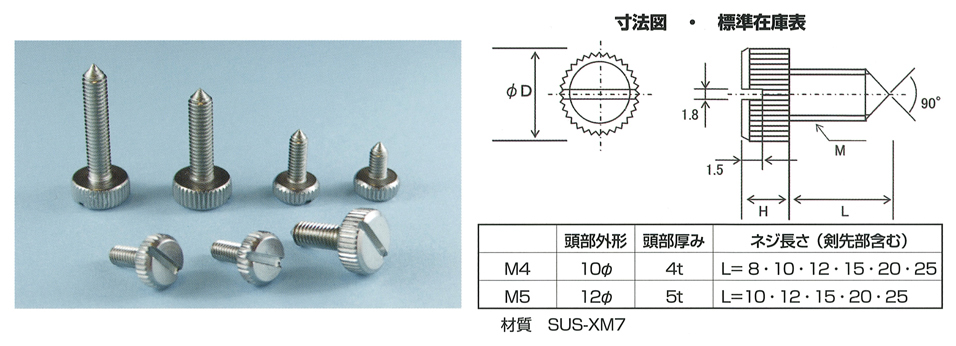 ステンレス　(-)割付　ローレットビス 剣先