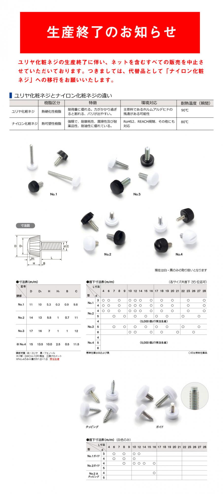 SALE／80%OFF】 白ユリヤ 化粧ねじ 大