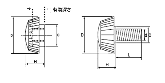 大丸鋲螺製作所 －化粧ネジを作り続けて60年－ / ナイロン化粧ネジ