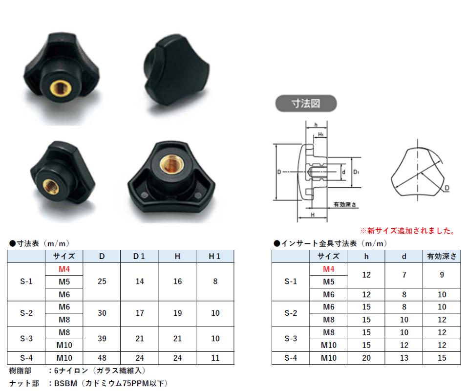 グリップナット