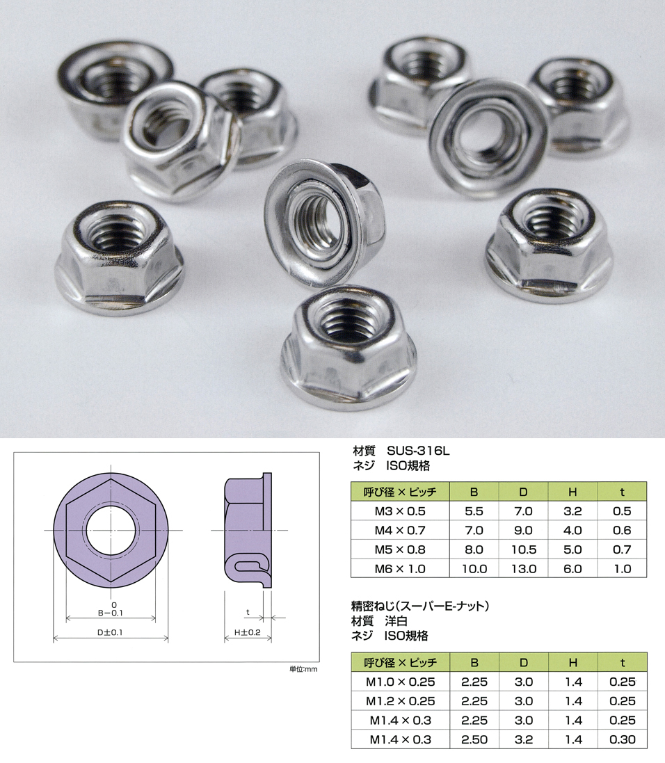 無料発送 ネジショップ店セルブラインドナットSUSセルブラインドナット FSSHT-M4-1 ステンレス 303 304 XM7等 生地 または標準 