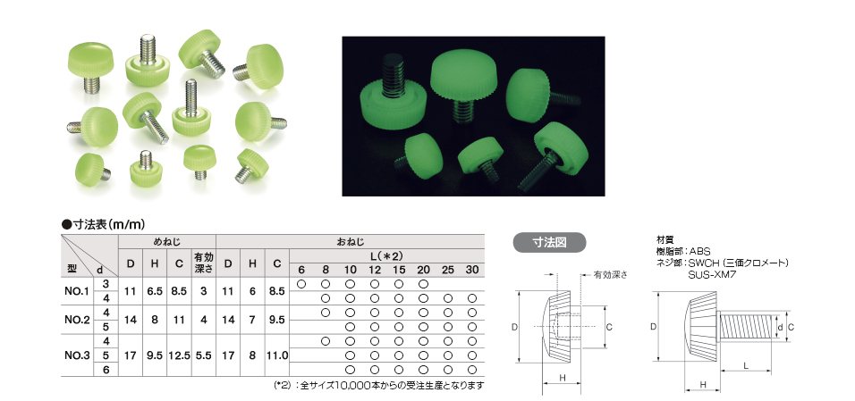 蓄光化粧ネジ/蓄光化粧ナット