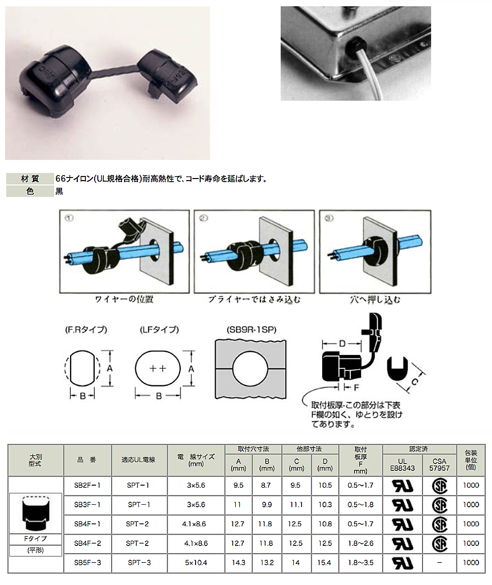 ストレンリリーフブッシング