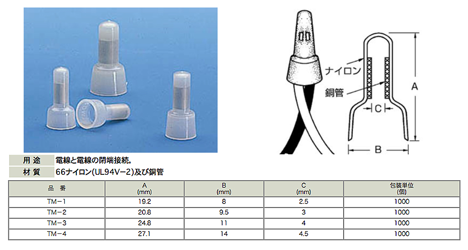 絶縁被覆付閉端端子